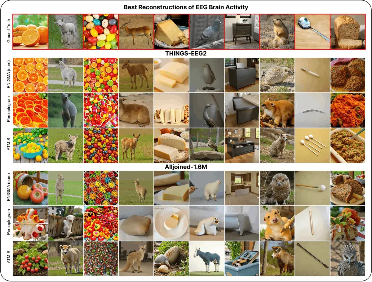 ENIGMA: How to Read Minds in 15 Minutes with a $2,200 Headset